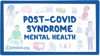 PostCOVID syndrome Mental health [upl. by Ahsienroc]